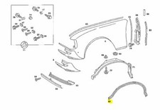 Abdichtung Kotflügel Radhausschale passend für div. Mercedes W123 C123 S123 W126