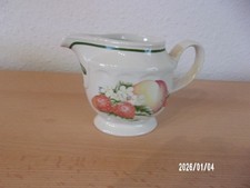 Churchill England, Victorian