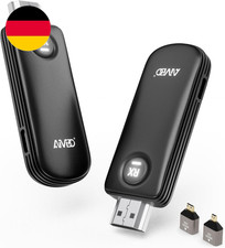 Wireless HDMI Transmitter and