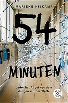 Minuten jeder hat angst - 54,