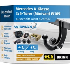 ANHÄNGERKUPPLUNG für