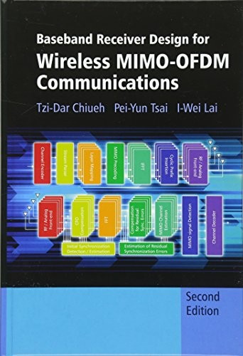 Baseband receiver design for - baseband,