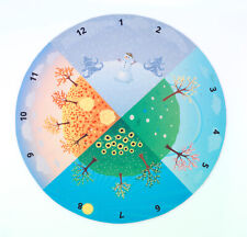 Montessori Jahreskreisteppich