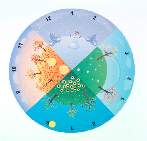 Montessori jahreskreisteppich - montessori,
