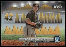 2024 Bowman #BTP-42 Robby