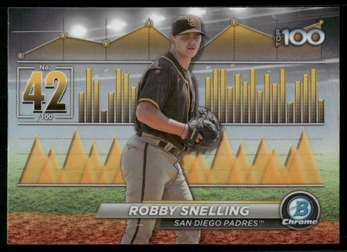 2024 bowman btp - bowman, robby