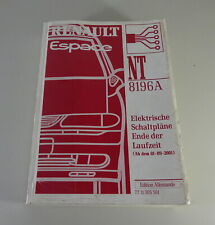 Werkstatthandbuch Elektrik /