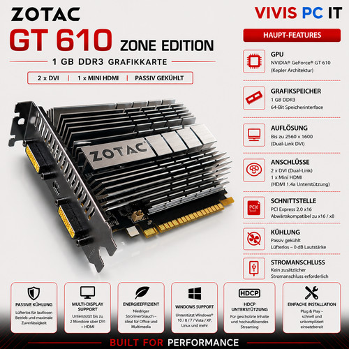 Zotac geforce 610 zone 1gb - zone,