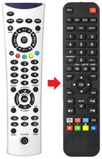 Fernbedienung geeignet für