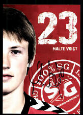 Malte Voigt Flensburg