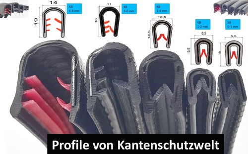 Mm kantenschutz - mm,