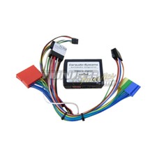 Für Porsche TV DVD Free Bild