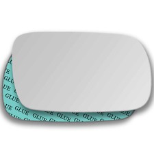 Rechts Beifahrerseite