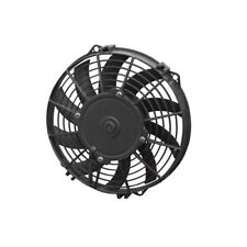 LÜFTER FÜR ÖLKÜHLER