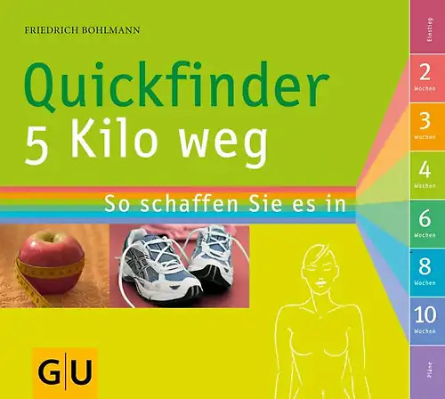 Quickfinder kilo weg - quickfinder, 5