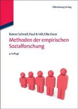 Methoden der empirischen