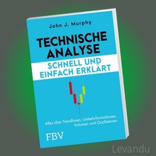 TECHNISCHE ANALYSE – SCHNELL