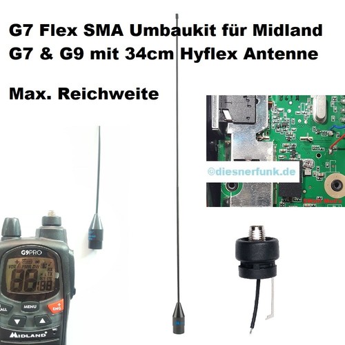 Flex sma umbaukit - umbaukit, für