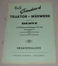 Ersatzteilliste S & S Mähwerk