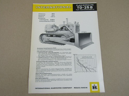 Prospekt ihc international - ihc,