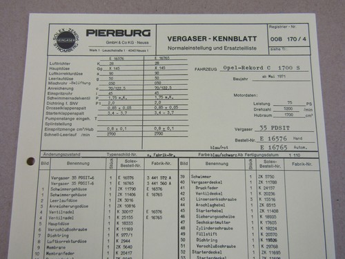 Pierburg pdsit - pierburg,