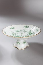 Raynaud & Co. Limoges