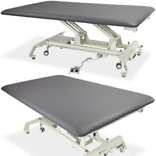 Habys Evero Bobath |