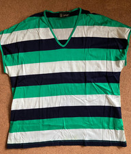 de Wall: blau-weiß-grünes