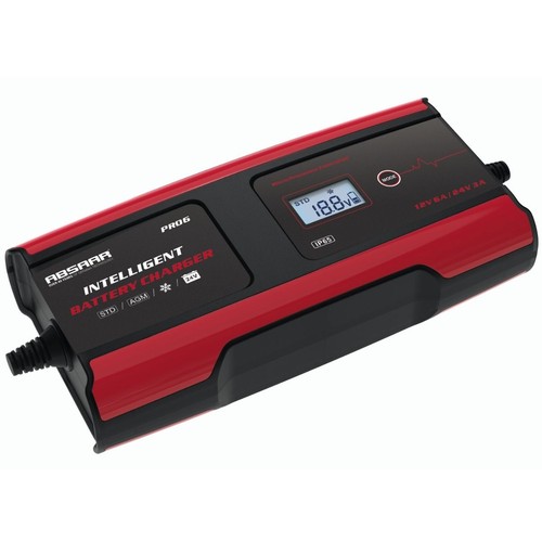 Absaar pro - absaar, 6