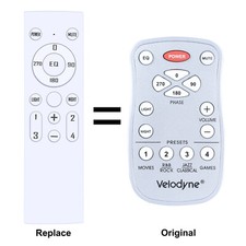 Ersatz Fernbedienung für