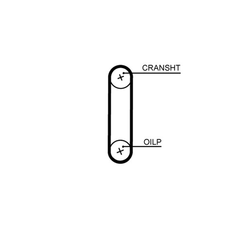 Zahnriemen powergrip gates - powergrip™,