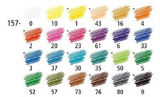 Staedtler buntstift ergosoft - staedtler,