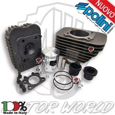 KIT THERMISCHE GRUPPE