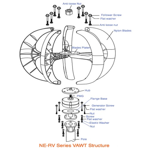 600w 12v lantern windgenerator - 12v,