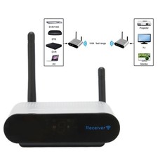  -Video -Sender Und Empfänger