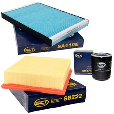 Inspektionspaket Filterset SCT