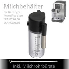 DeLonghi Magnifica Start