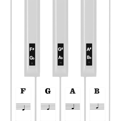 Klavier notenaufkleber zum - klavier-notenaufkleber,