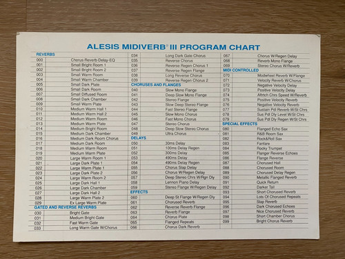 Alesis midiverb iii original - iii,