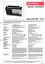 Service Manual Guide For