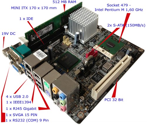 Aopen board mini itx - mini, 17x17