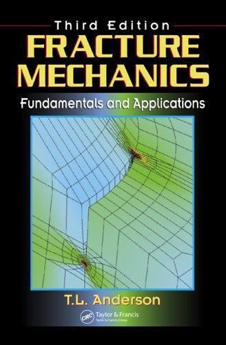 Fracture mechanics - fracture,