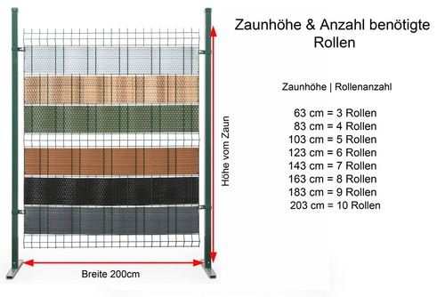 Sichtschutzstreifen
