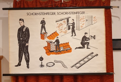 Schulwandkarte lehrtafel - schulwandkarte*, *