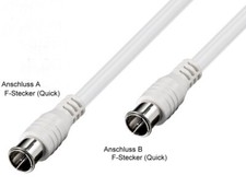 SAT Kabel Antennenkabel F-Quick Schnellstecker 100dB Koaxialkabel SAT Koaxial An