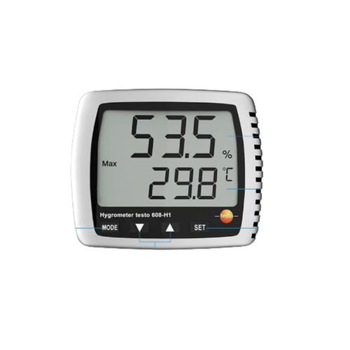 Testo neu original - testo,