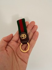 Gucci Ophidia