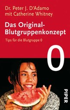 4 Blutgruppen. Die Strategien