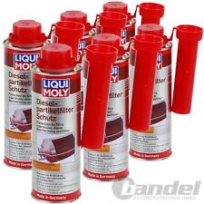 6x 250ML LIQUI MOLY DIESEL PARTIKELFILTER REINIGER DPF SCHUTZ ZUSATZ ADDITIV