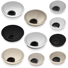 Kabeldurchführung Metall